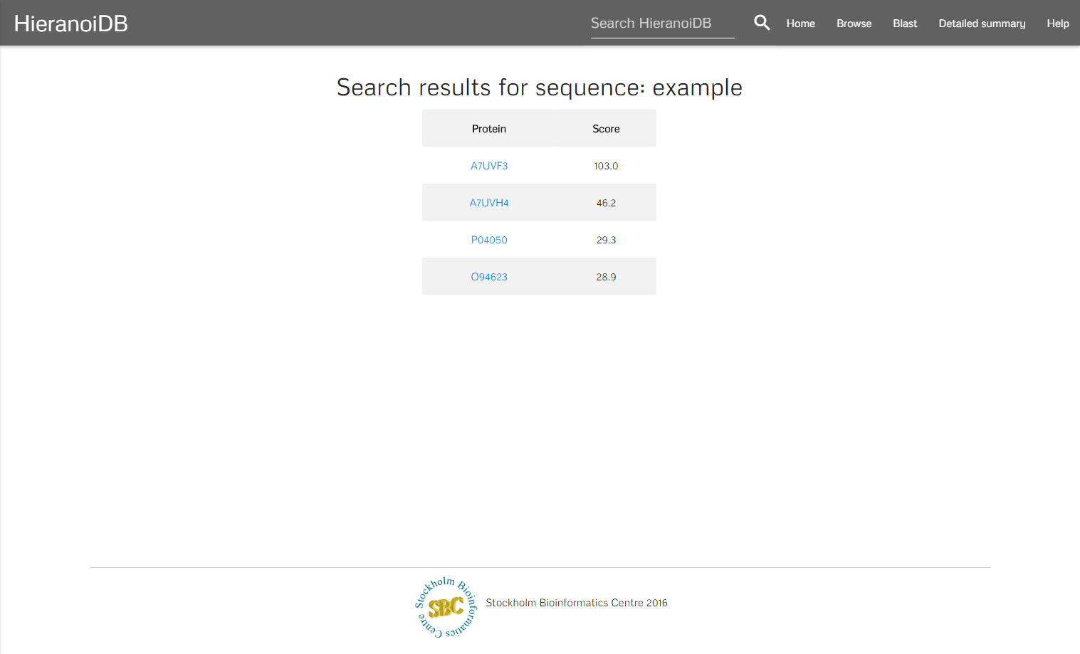 Blast results image